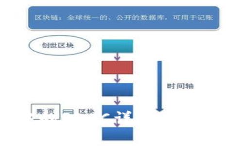区块链技术中的POCC详解：什么是？如何工作？
