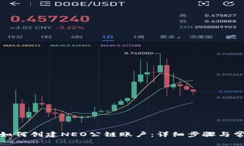 在TP钱包中如何创建NEO公链账户：详细步骤与常见问题解答