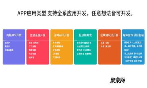 TP钱包收益图解析：全面了解加密货币投资收益趋势