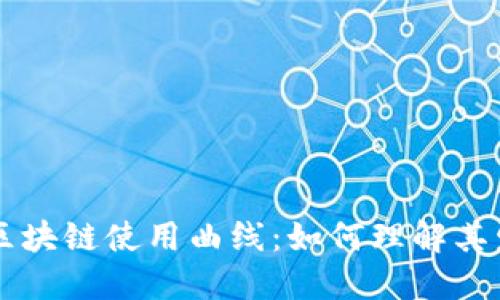 深入探索区块链使用曲线：如何理解其发展与应用