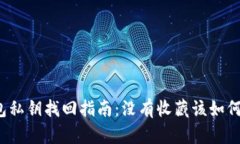 TP钱包私钥找回指南：没有收藏该如何处理？