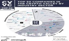 TP钱包与BK钱包对比分析：哪个更适合你？