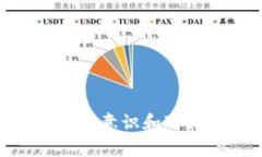   TP钱包转入全攻略：如何安全高效地将资产转入