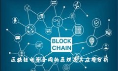 区块链电子合同的原理及其应用分析