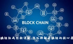 区块链组成结构详解：深入理解区块链的核心要